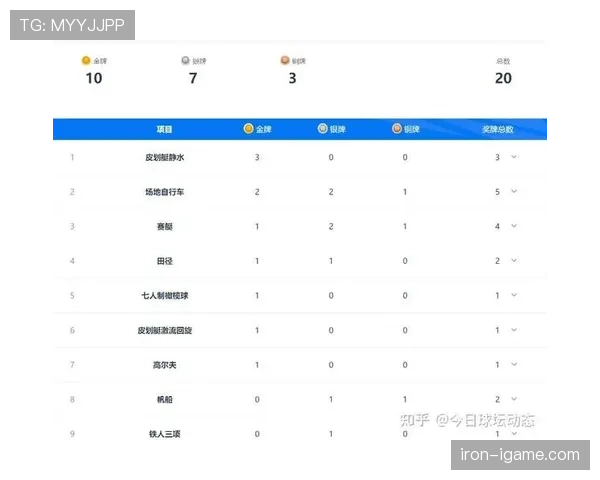 2026世界杯新西兰队能否创造历史突破小组赛晋级16强 2026世界杯新西兰队能否创造历史突破小组赛晋级16强